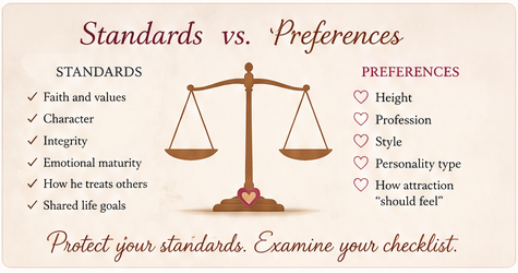 Standards versus preferences in choosing a husband